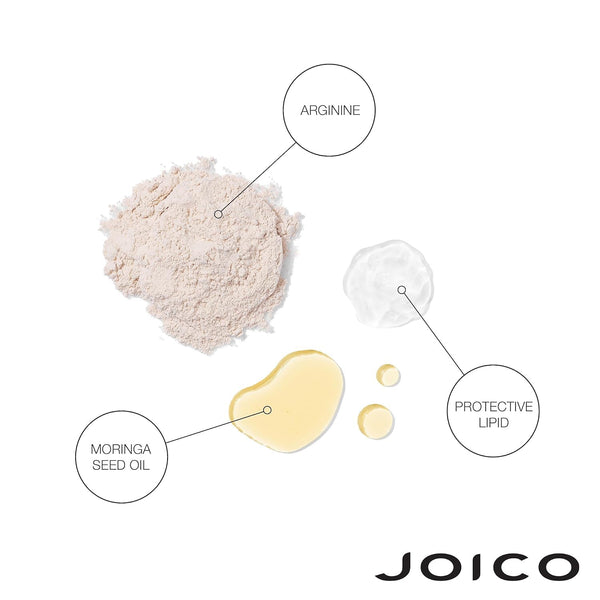 Joico K Bond 20 Defy Damage Power Masque 150ml