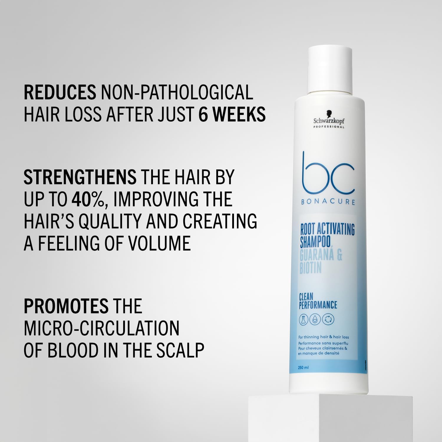Schwarzkopf Bonacure Guarana Root And Biotin Activating Shampoo 250ml