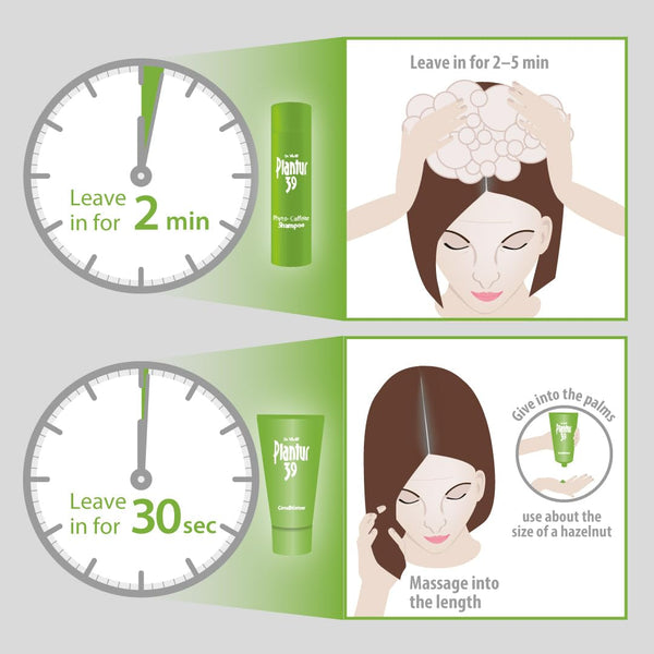 Plantur 39 Phyto Caffeine Shampoo For Coloured Hair 20ml - Afro Hair Boutique