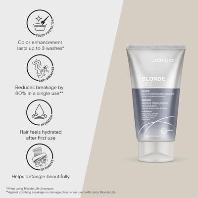 Joico Silver Blonde Life Color Enhancing Masque 150ml