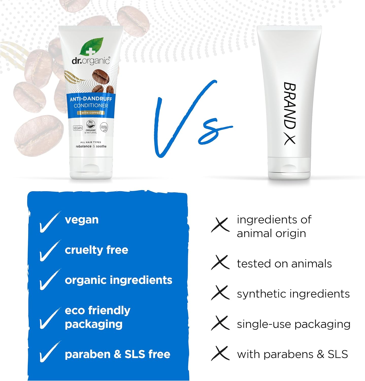 Dr Organic Plus Anti Dandruff Conditioner With Coffee 200ml