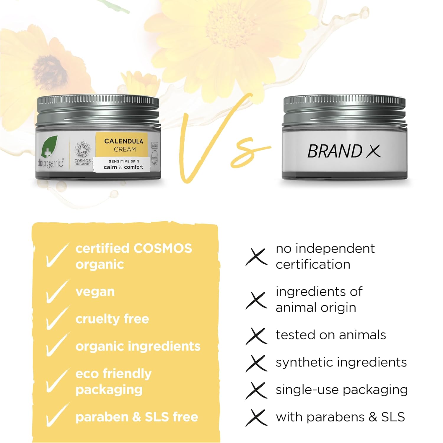 Dr Organic Organic Calendula Calm And Comfort Cream 50ml