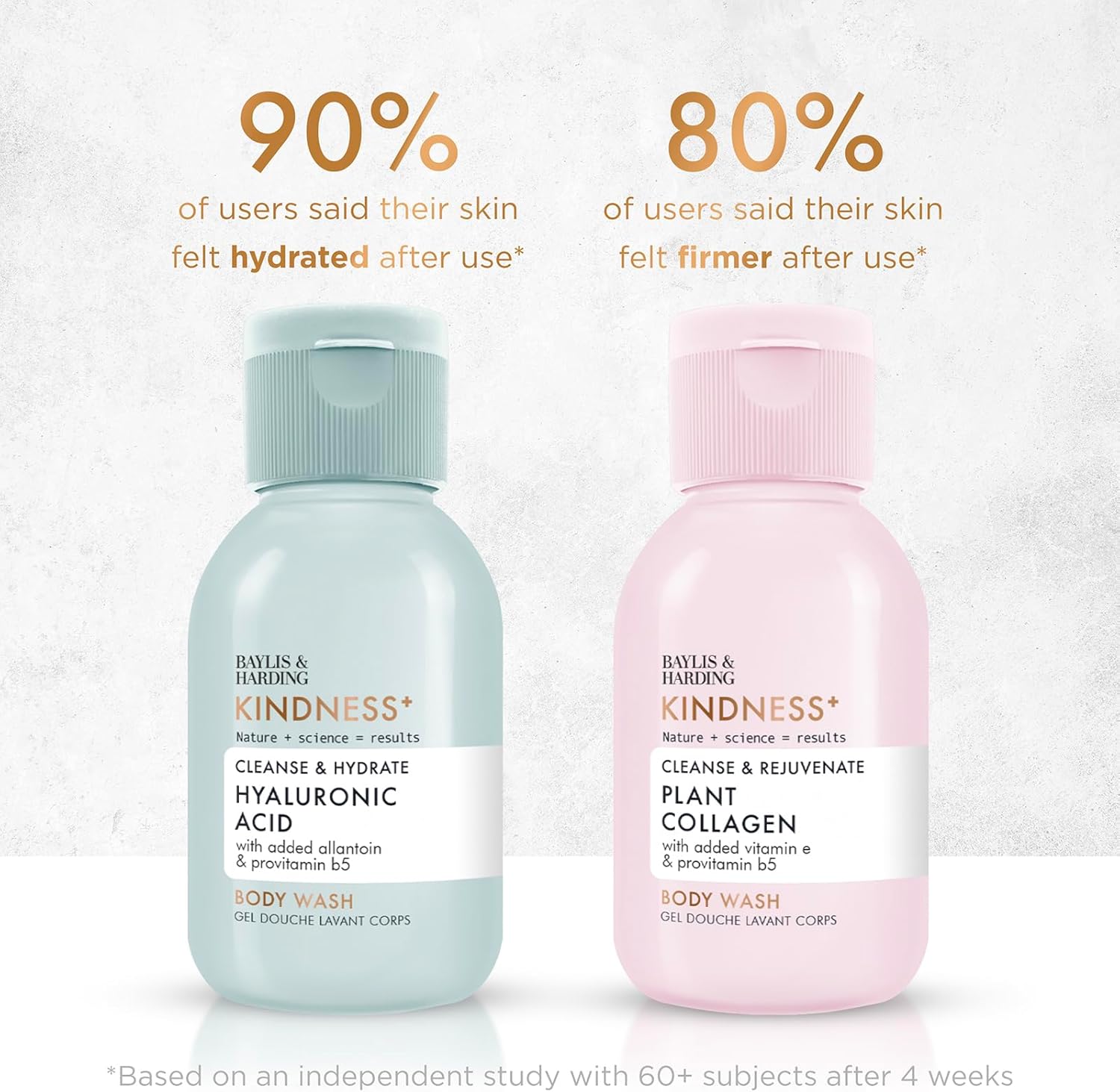 Baylis And Harding Kindness Natural Body Wash Collection Discovery Set