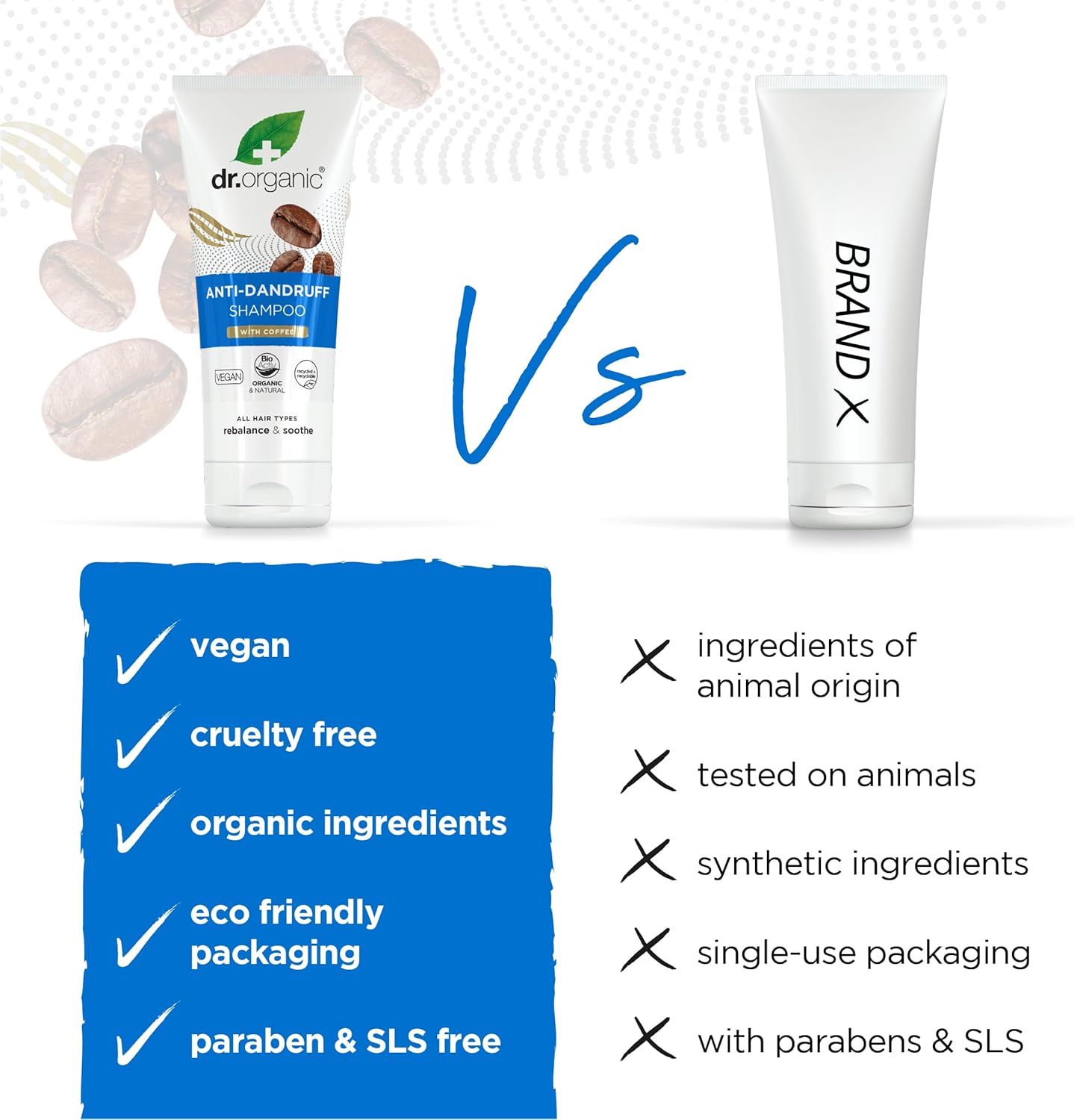 Dr Organic Organic Plus Anti Dandruff Shampoo With Coffee 200ml