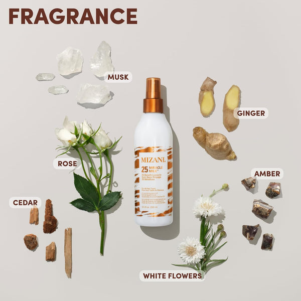 MIZANI 25 Miracle Milk Leave In Treatment 250ml - Afro Hair Boutique