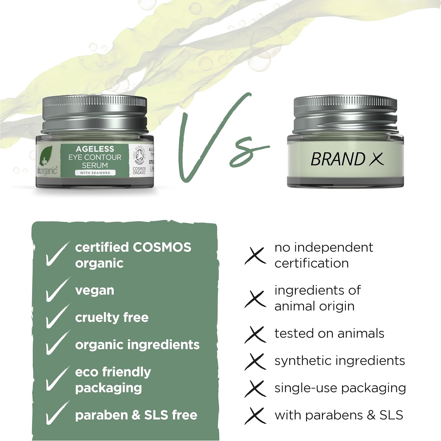Dr Organic Ageless Eye Contour Serum With Seaweed 15ml