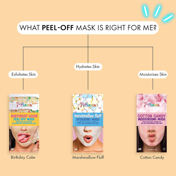 Montagne Jeunesse 7Th Heaven Marshmallow Fluff Whipped Mask Delight