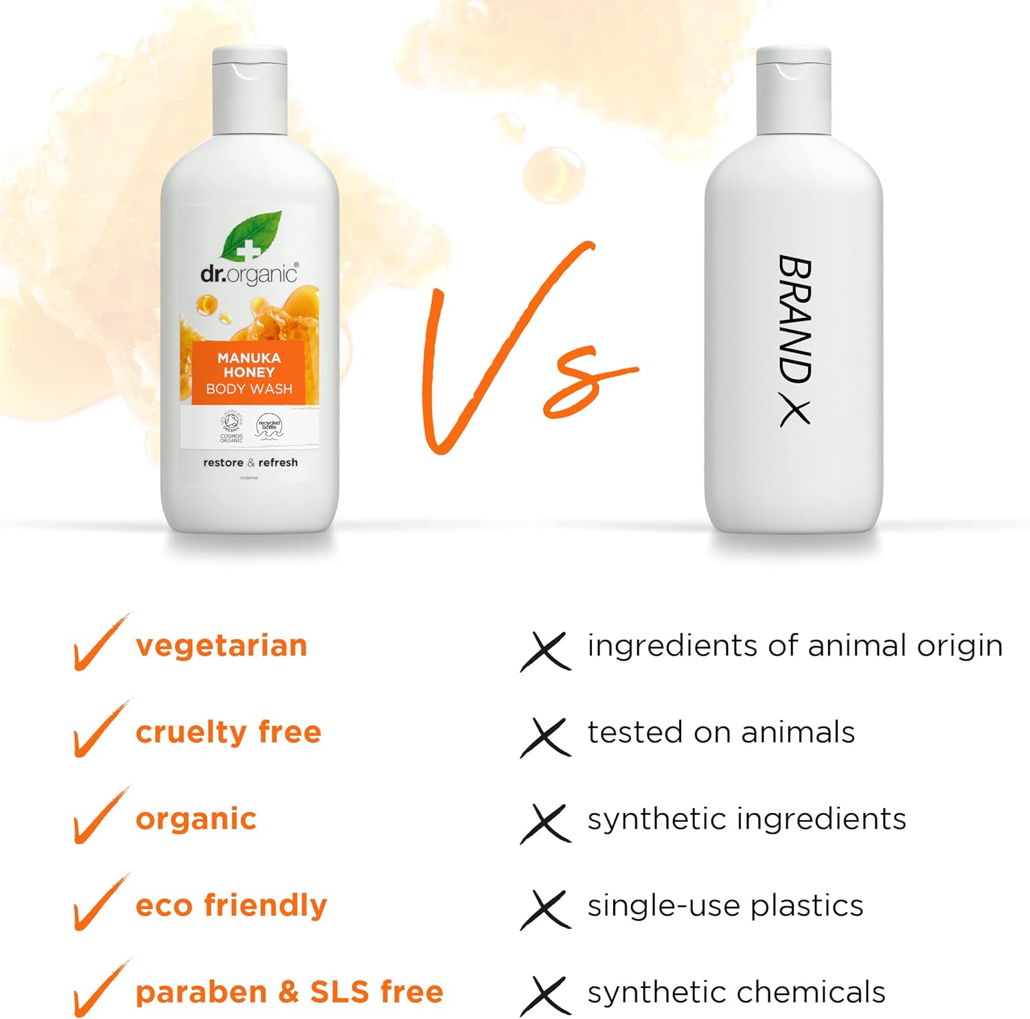 Dr Organic Manuka Honey Restore And Refresh Body Wash 250ml