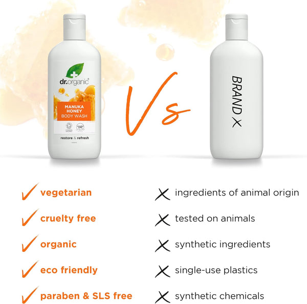 Dr Organic Manuka Honey Restore And Refresh Body Wash 250ml