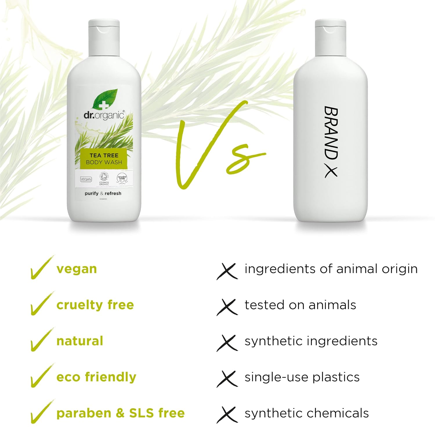 Dr Organic Bioactive Skincare Organic Tea Tree Body Wash 250ml