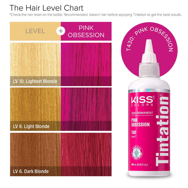 Kiss Products Kiss Colors Tintation Semi Permanent T430 Pink Obsession 148ml