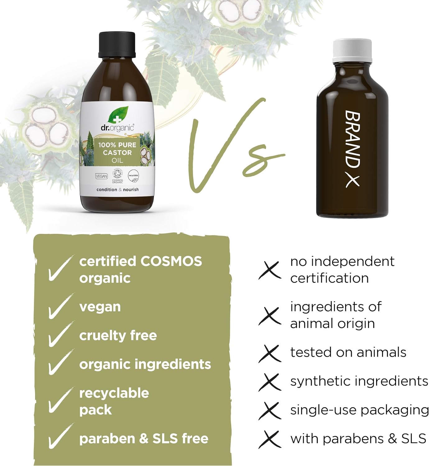 Dr Organic Condition And Nourish Pure Castor Oil 250ml