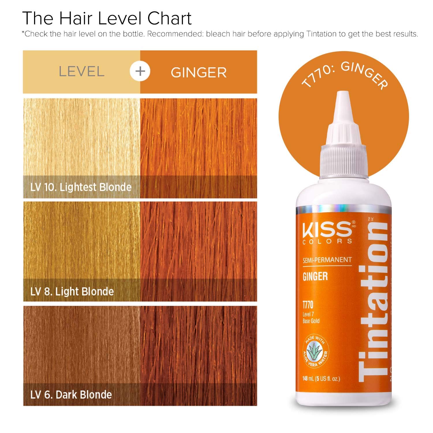 Kiss Products Kiss Colors Tintation Semi Permanent Ginger T770 148ml