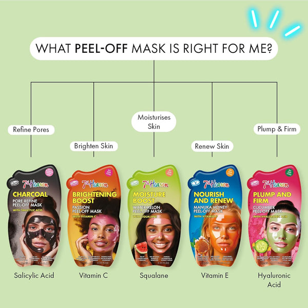 Montagne Jeunesse 7Th Heaven Moisture Boost Watermelon Peel Off Mask