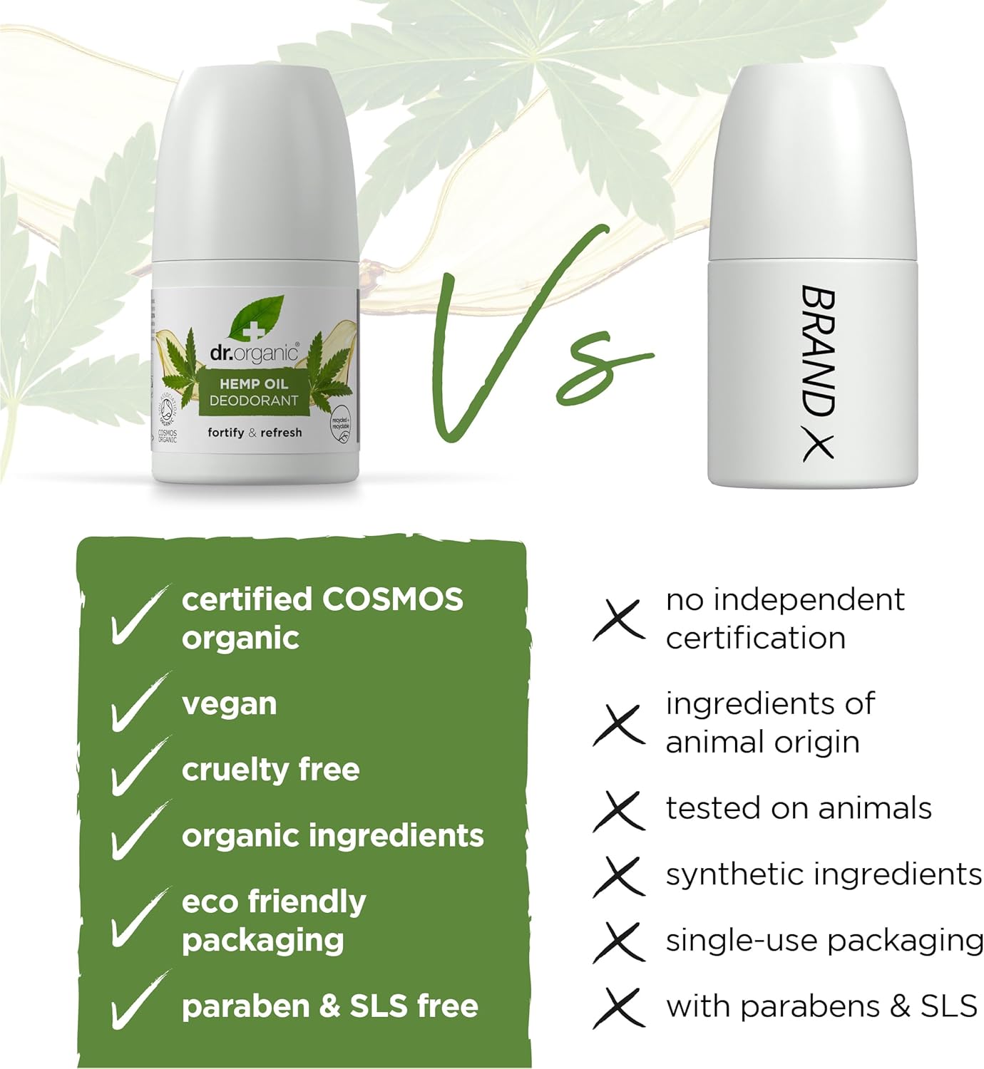 Dr Organic Bioactive Skincare Hemp Oil Deodorant Roll On 50ml