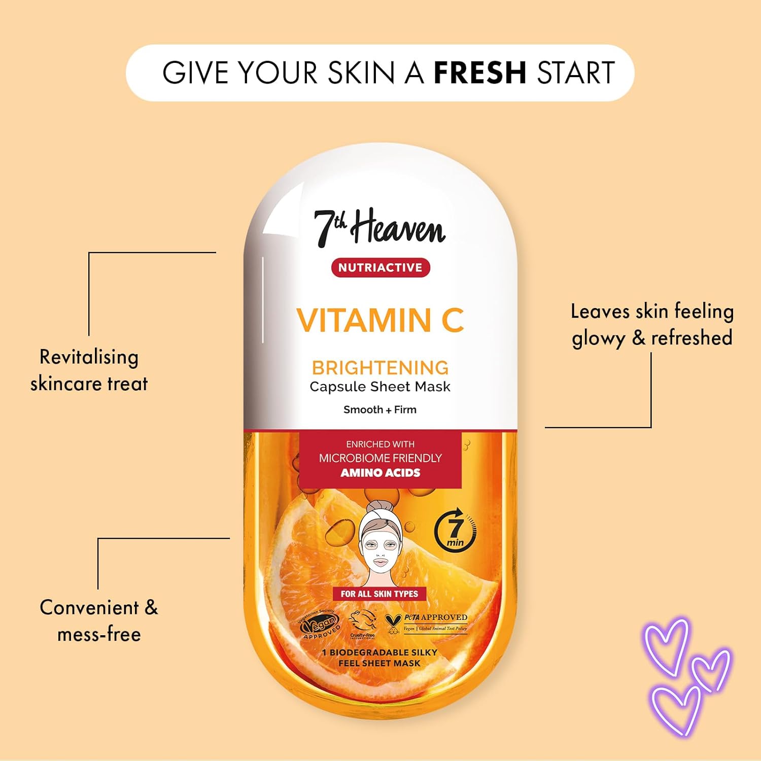 Montagne Jeunesse 7Th Heaven Nutriactive Vitamin C Serum Capsule Sheet Mask