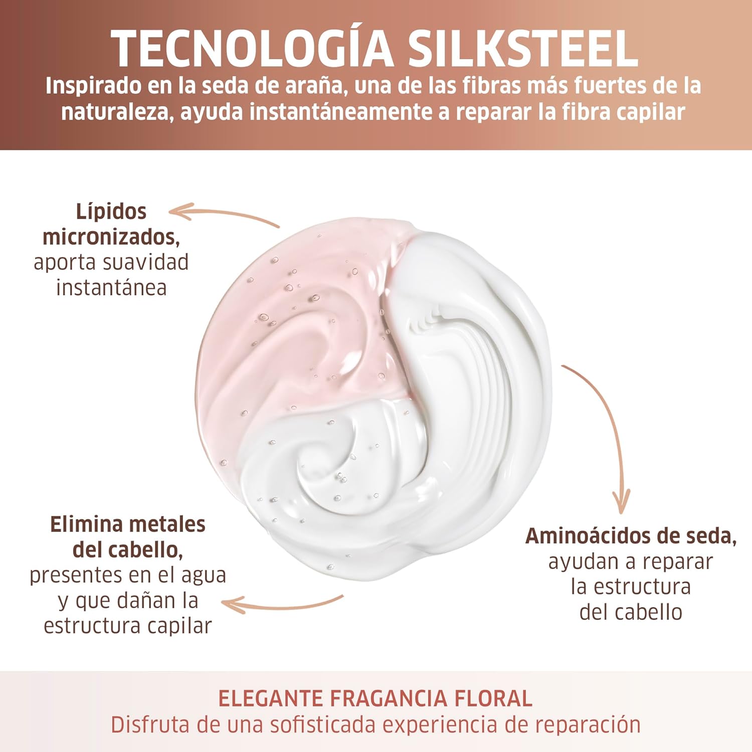 Wella Fusion Intense Repair Shampoo 250ml / 500ml