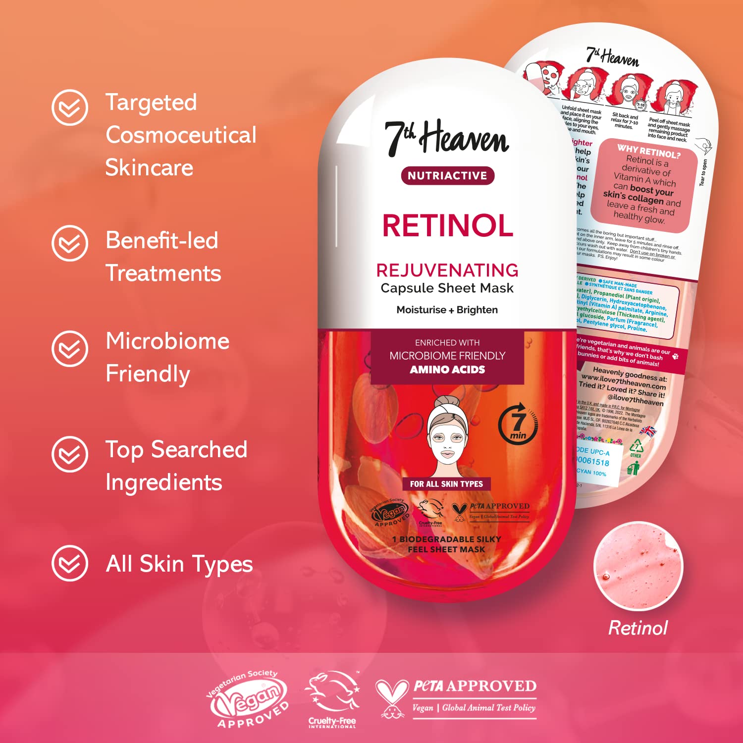 Montagne Jeunesse 7Th Heaven Retinol Rejuvenating Serum Capsule Sheet Mask - Afro Hair Boutique