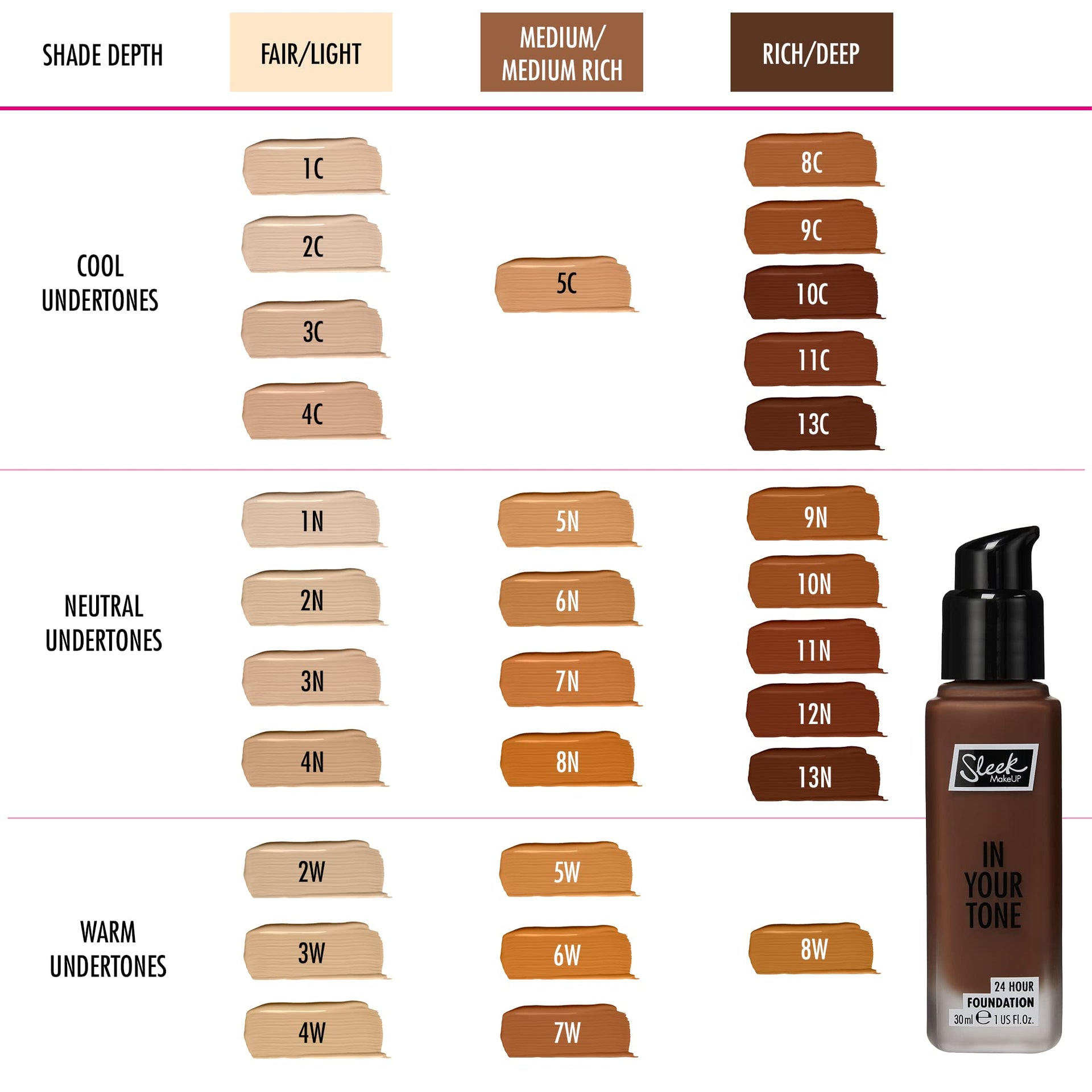 Sleek Make Up In Your Tone 24H Foundation 5W I M Vegan