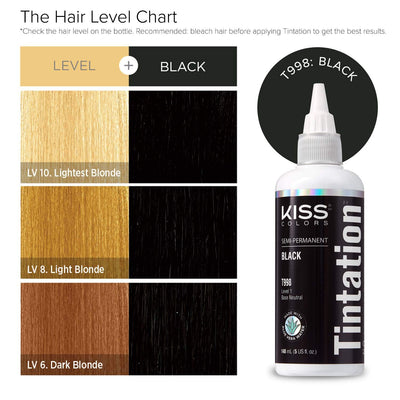 Kiss Products Kiss Colors Tintation Semi Permanent Black T998 148ml