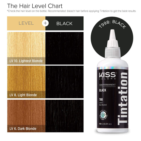 Kiss Products Kiss Colors Tintation Semi Permanent Black T998 148ml