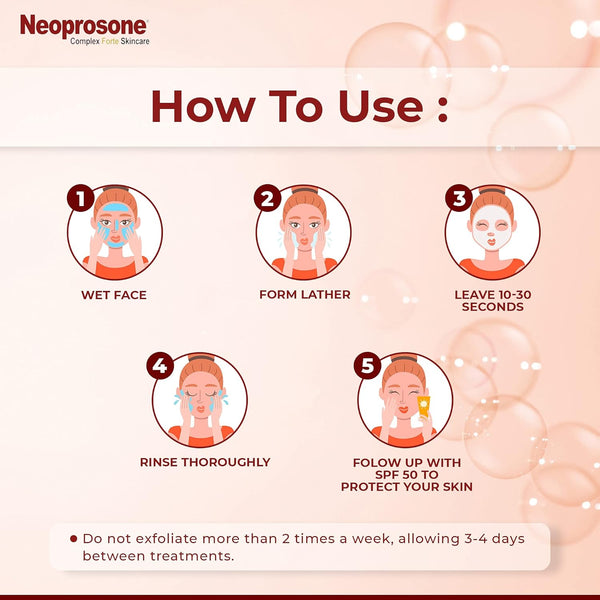 Mitchell Neoprosone Beauty Soap With Dual Nourishment 80g / 200g