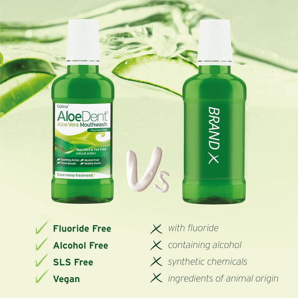 Aloe Dent Aloe Vera Mouthwash 250ml - Afro Hair Boutique