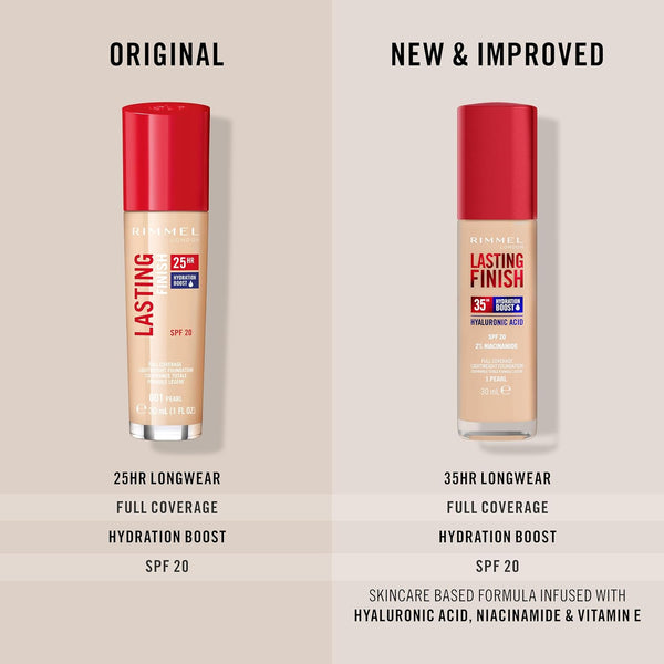 Rimmel Lasting Finish 25H Hydration Boost Foundation 30ml - Afro Hair Boutique
