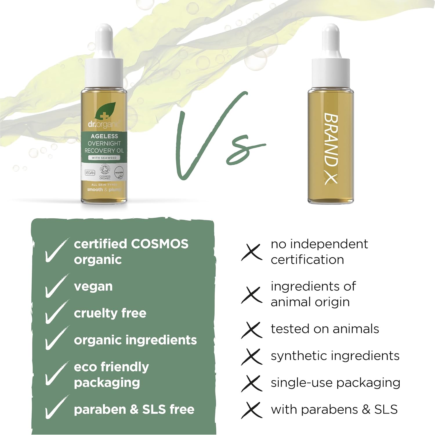 Dr Organic Ageless Overnight Recovery Oil 30ml