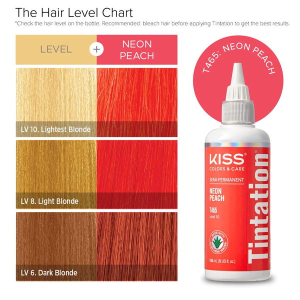 Kiss Products Kiss Colors Tintation Semi Permanent T465 Neon Peach 148ml