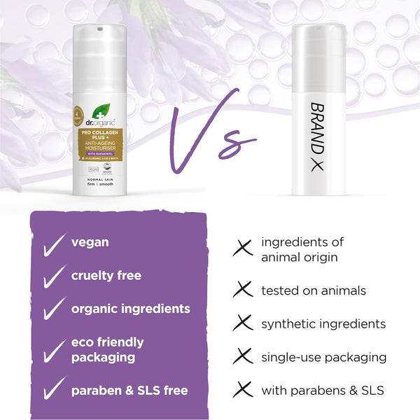 Dr Organic Pro Collagen Plus Anti Ageing Moisturiser With Bakuchiol 50ml