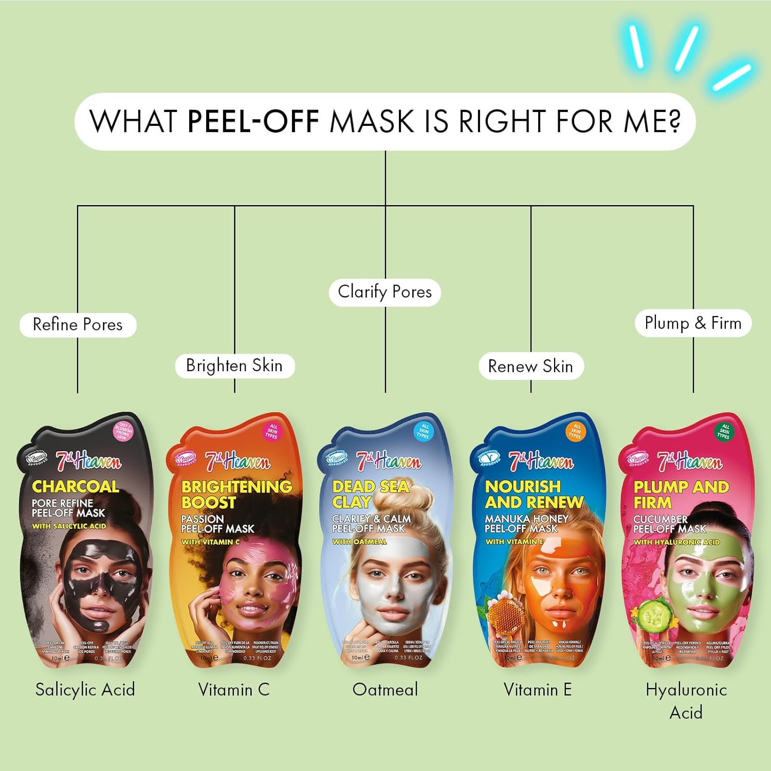 Montagne Jeunesse 7Th Heaven Plump And Firm Cucumber Peel Off Mask