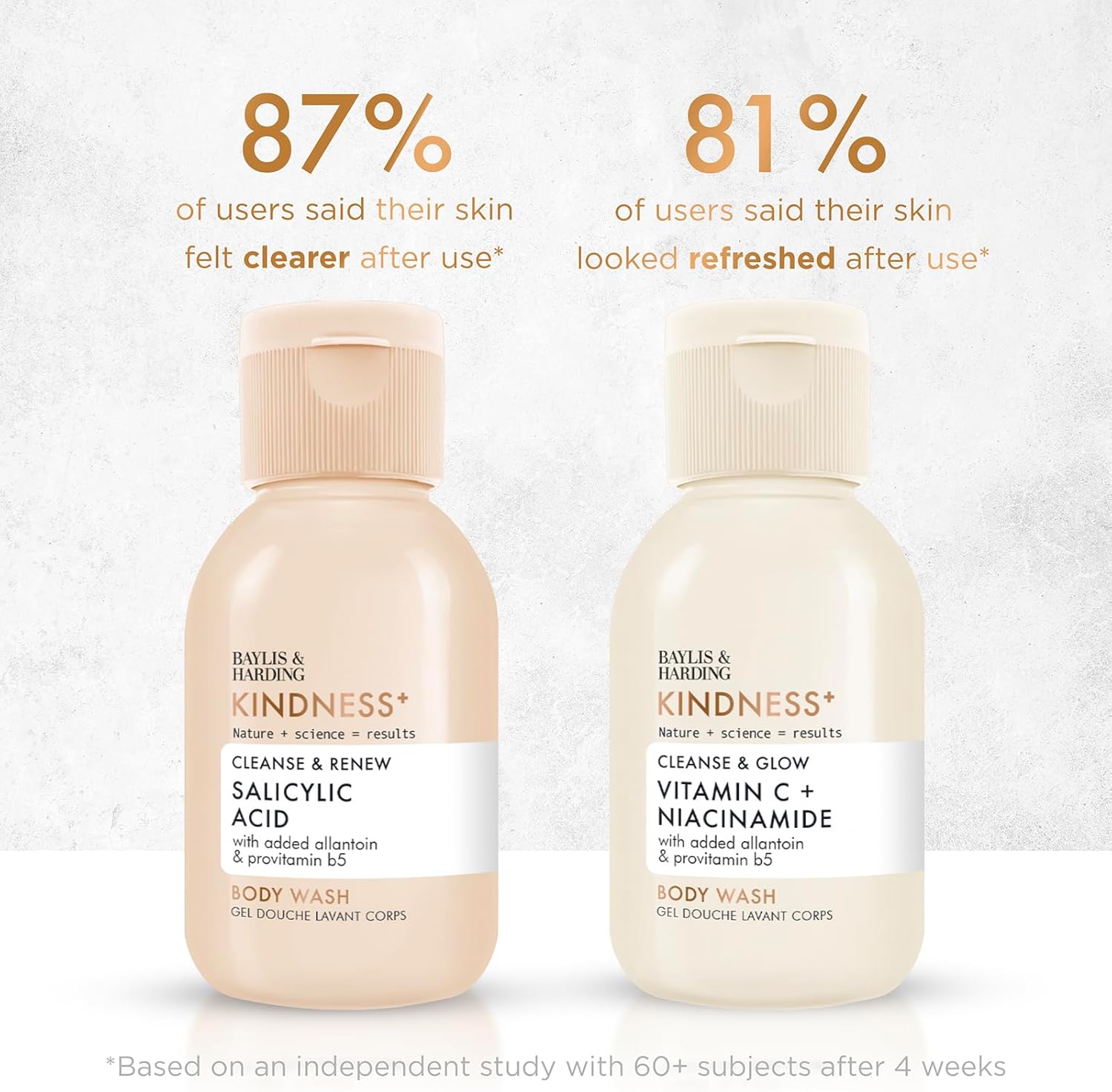 Baylis And Harding Kindness Natural Body Wash Collection Discovery Set