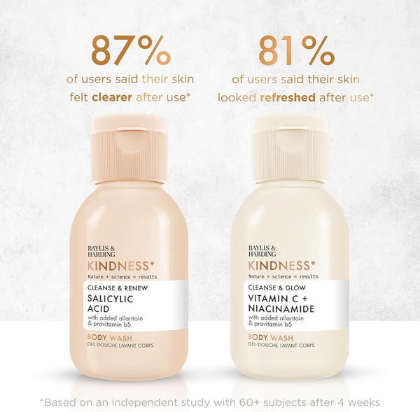 Baylis And Harding Kindness Natural Body Wash Collection Discovery Set