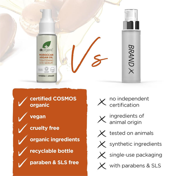 Dr Organic Bioactive Skincare Organic Moroccan Argan Oil Tightening Eye Serum 30ml - Afro Hair Boutique
