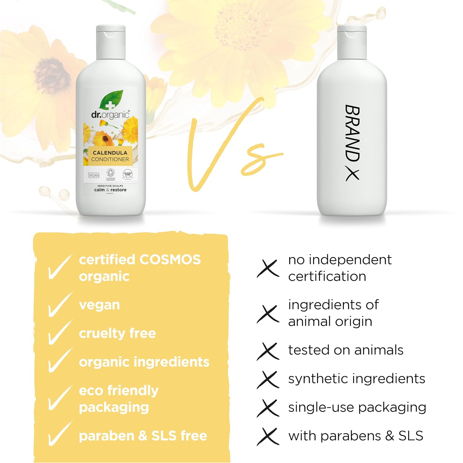 Dr Organic Organic Calendula Fragrance Free Conditioner 265ml