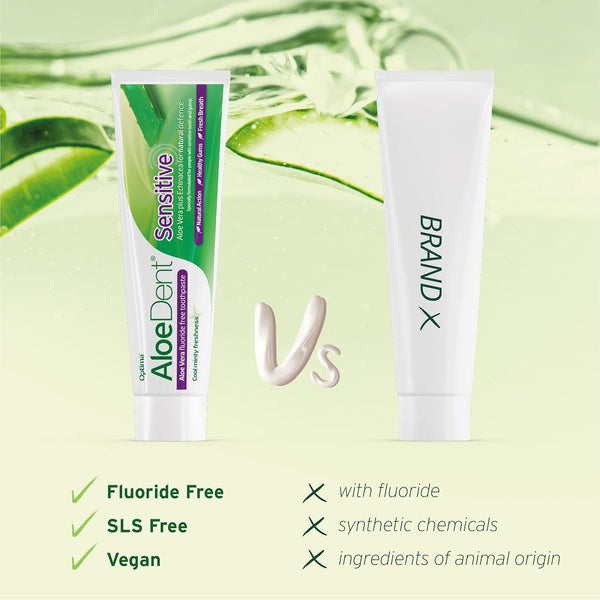 Aloe Dent Sensitive Aloe Vera Fluoride Free Toothpaste 100ml - Afro Hair Boutique
