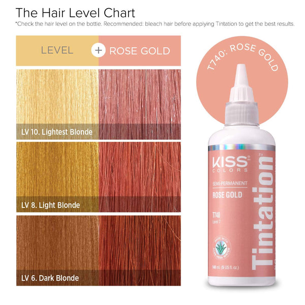 Kiss Products Kiss Colors Tintation Semi Permanent T740 Rose Gold 148ml