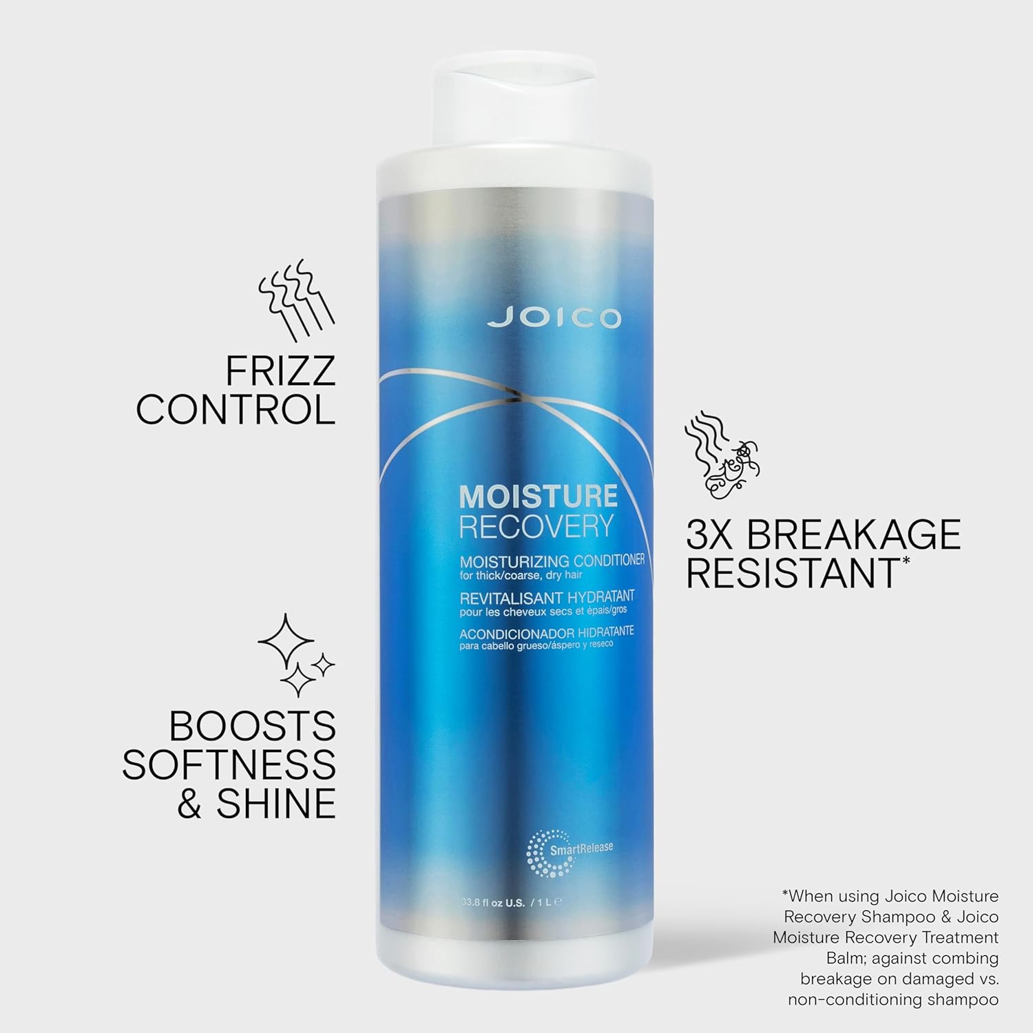 Joico Moisture Recovery Conditioner 1000ml