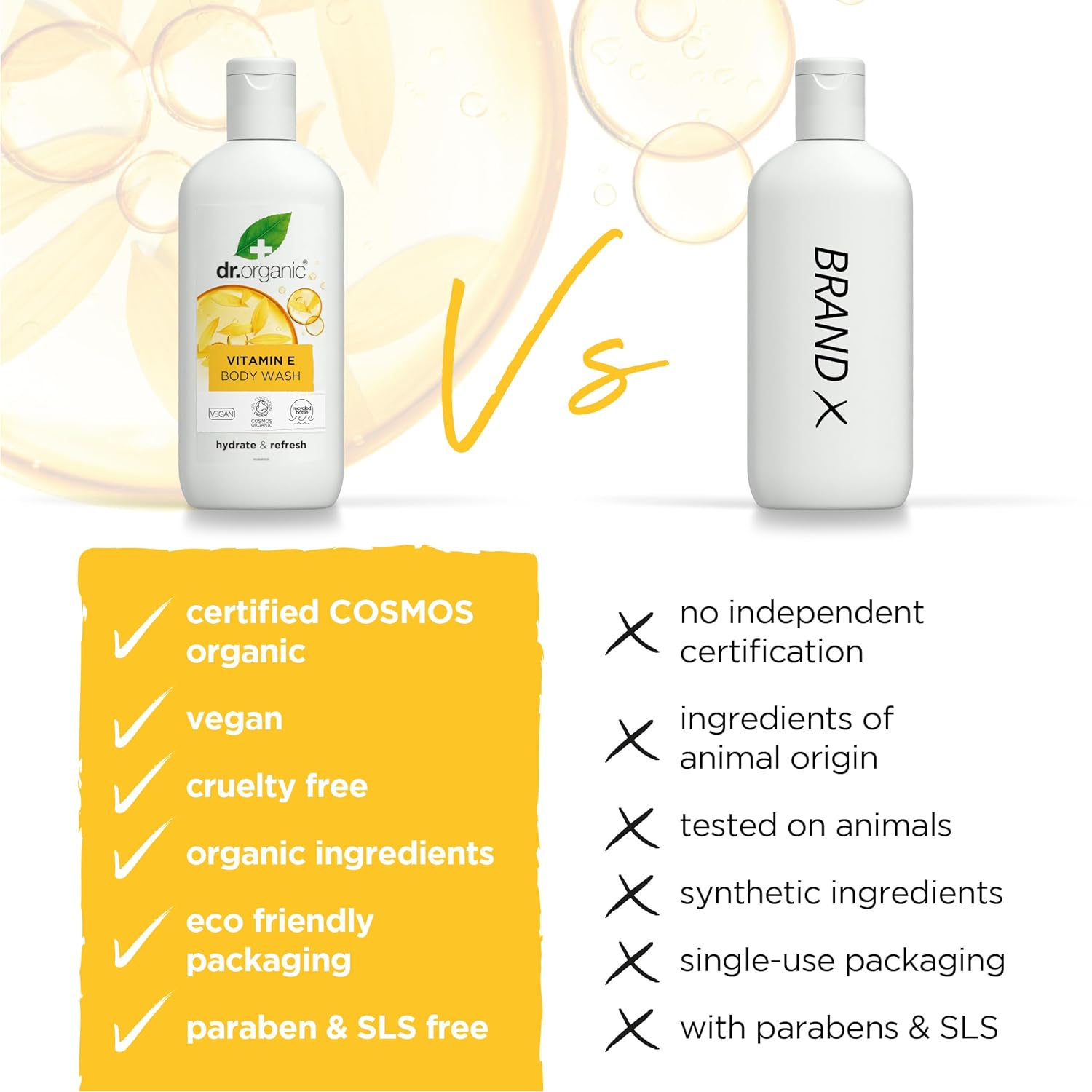 Dr Organic Hydrate And Restore Vitamin E Body Wash 250ml