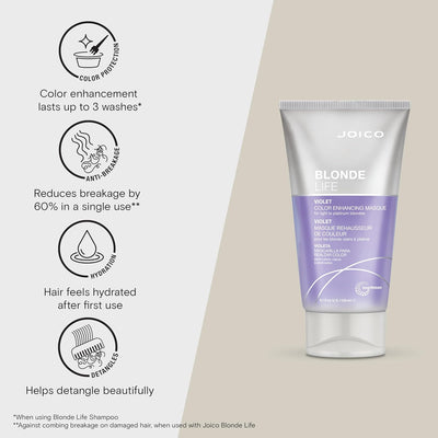 Joico Violet Blonde Life Color Enhancing Masque 150ml