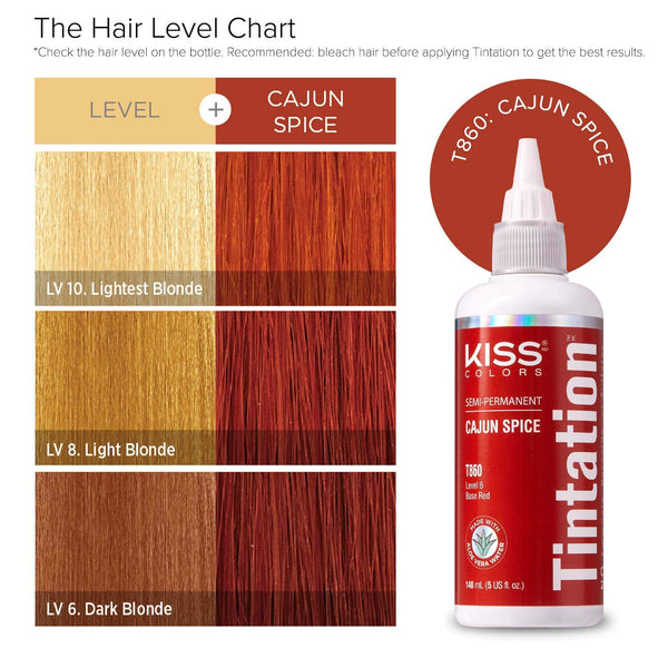 Kiss Products Kiss Colors Tintation Semi Permanent Cajun Spice T860 148ml