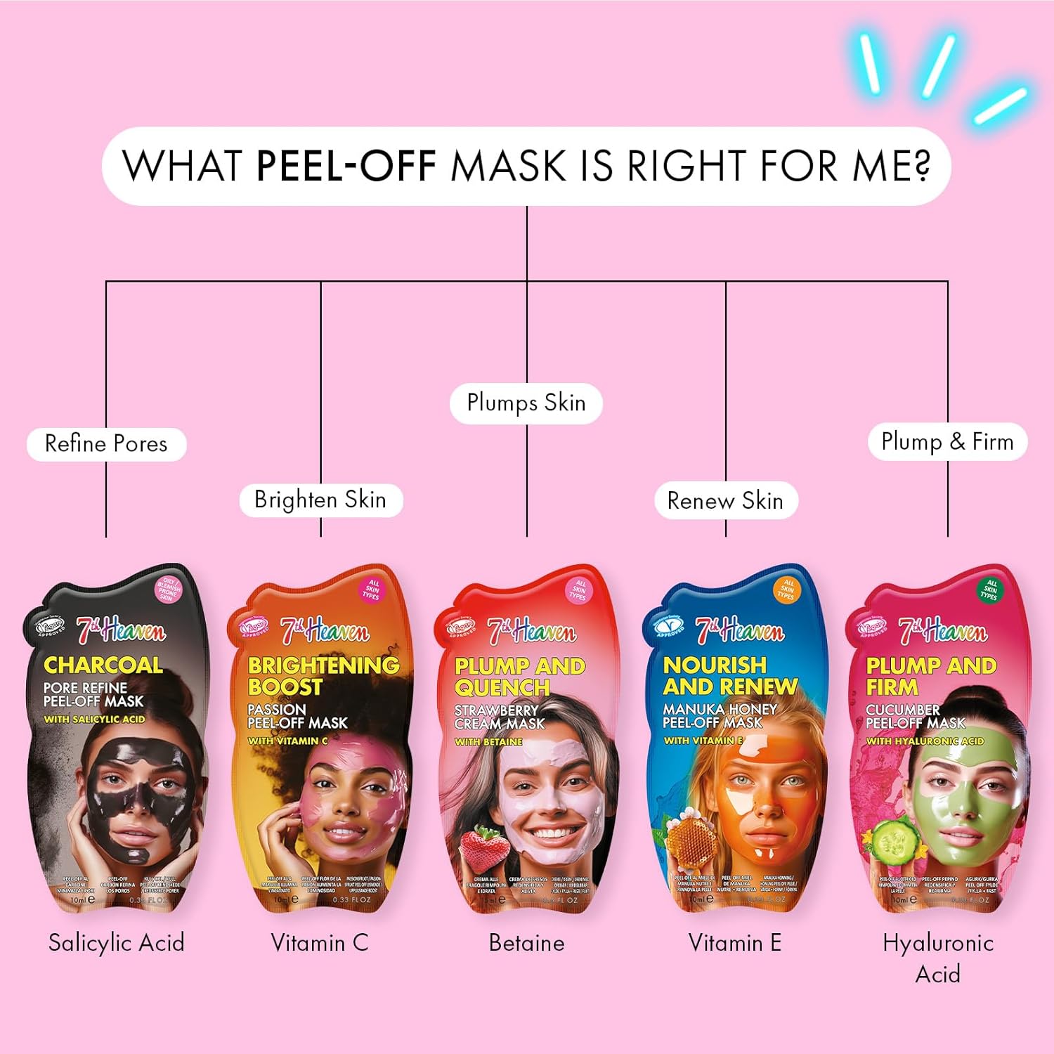 Montagne Jeunesse 7Th Heaven Plump And Quench Strawberry Cream Mask