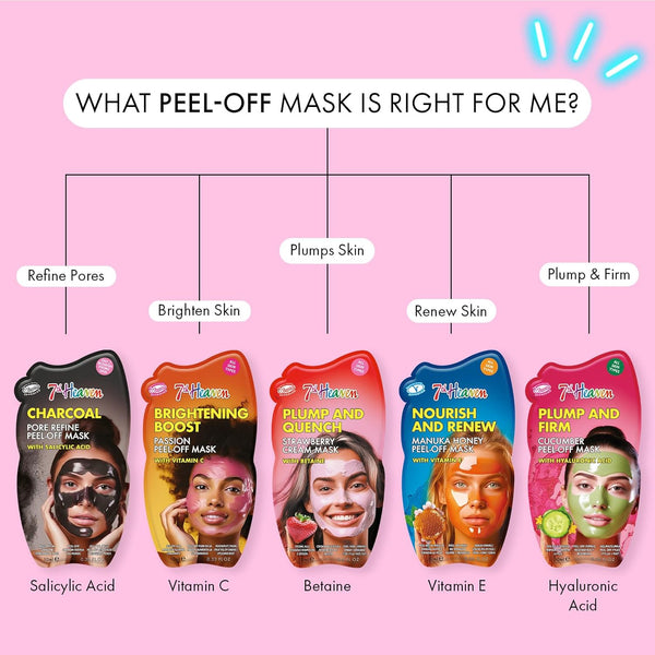Montagne Jeunesse 7Th Heaven Plump And Quench Strawberry Cream Mask