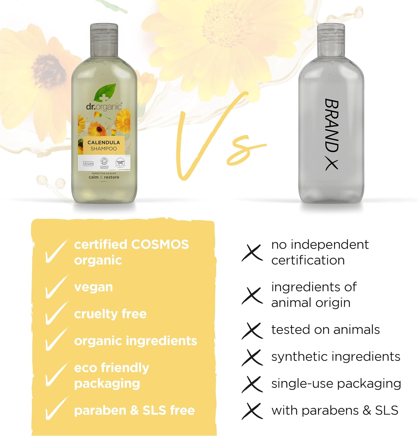 Dr Organic Organic Calendula Calm And Restore Shampoo 265ml