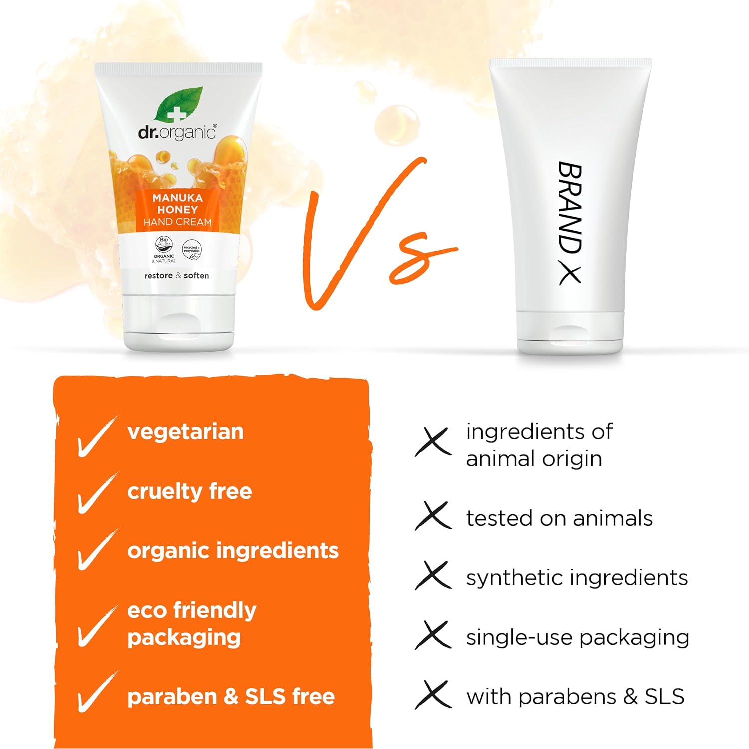 Dr Organic Manuka Honey Restore And Soften Hand Cream 125ml