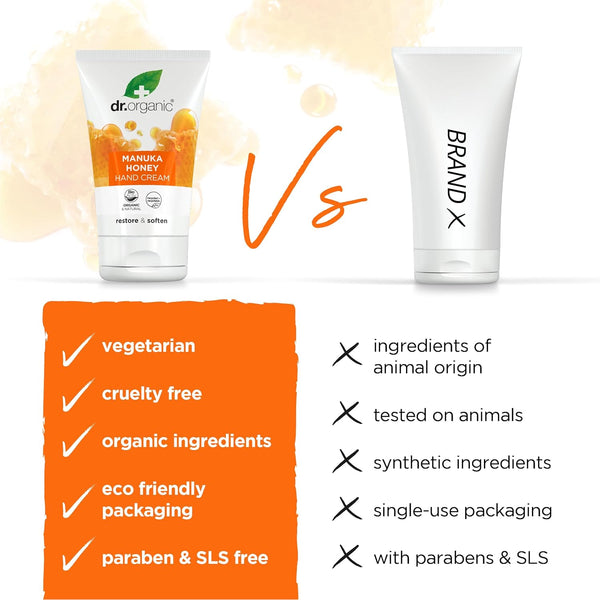 Dr Organic Manuka Honey Restore And Soften Hand Cream 125ml