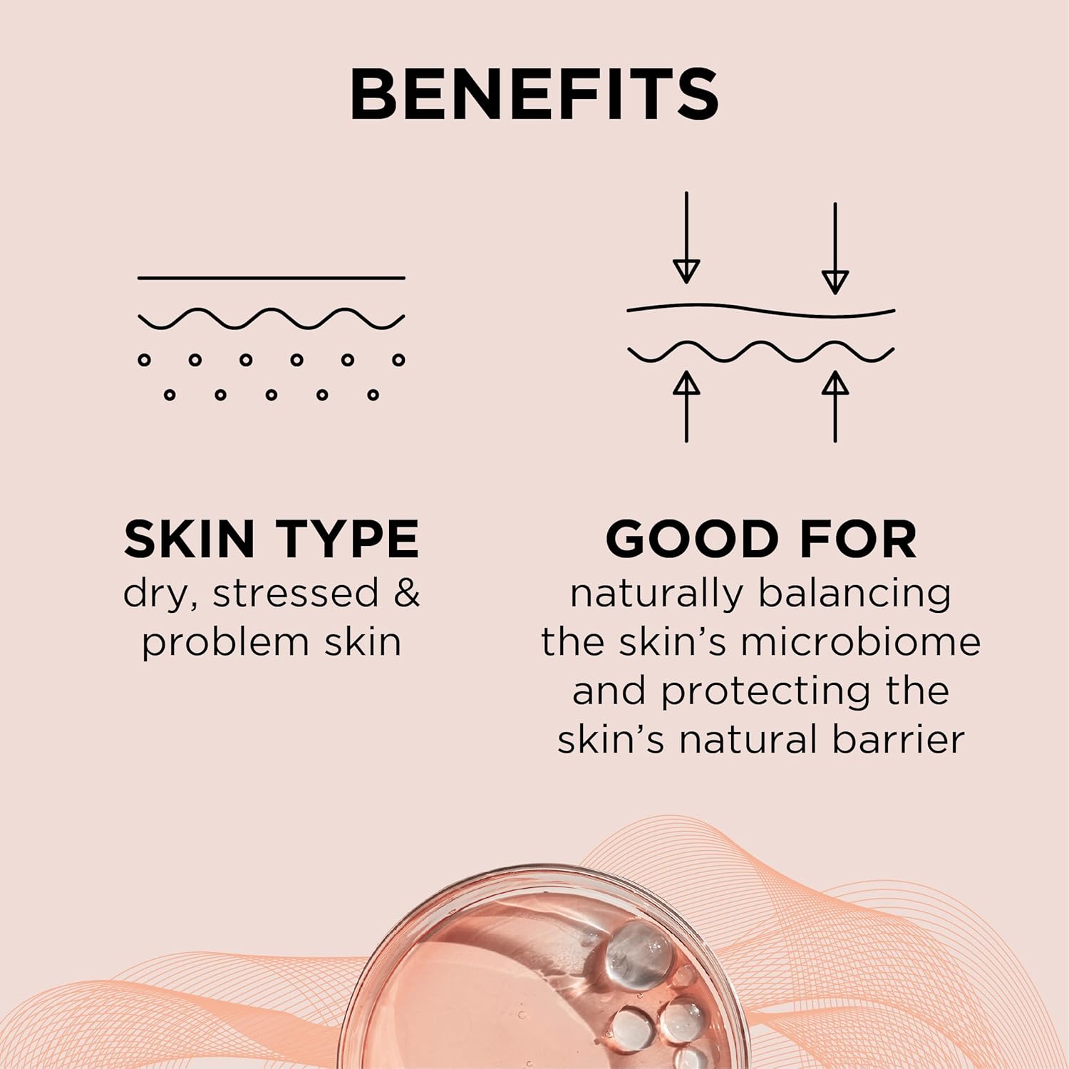 Dr Organic Skin Calm Protect And Nourish Probiotic Concentrated Cream 50ml