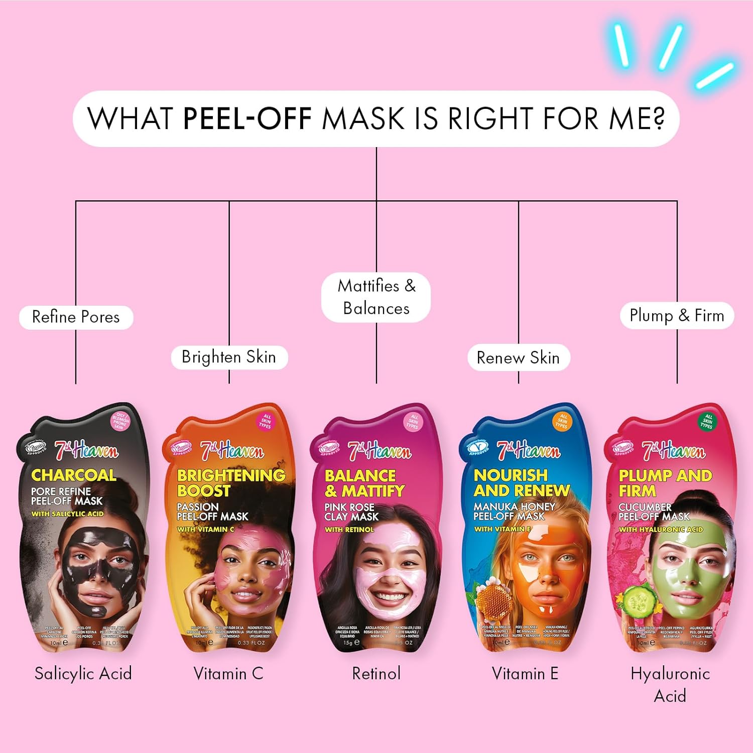 Montagne Jeunesse 7Th Heaven Balance And Mattify Pink Rose Clay Mask