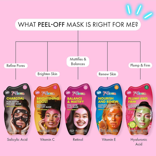 Montagne Jeunesse 7Th Heaven Balance And Mattify Pink Rose Clay Mask